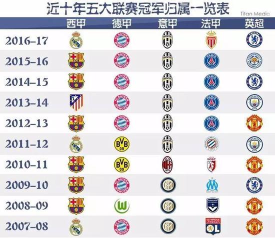 着中国的发